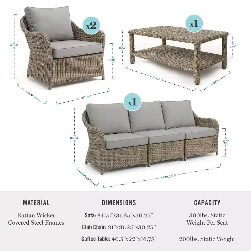 Canapé de patio en rotin tressé toutes saisons Martha Stewart, 2 chaises, table basse – Gris patiné