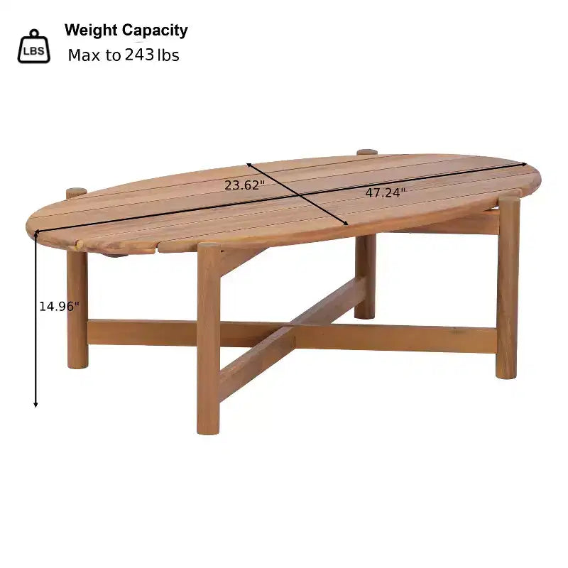 Christopher Knight Home Adewale – Ensemble de jardin moderne 4 pièces en acacia avec coussins, table à lattes et design en corde