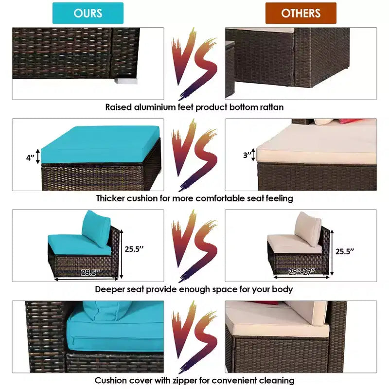 Costway Ensemble de Meubles de Jardin en Rotin de 5 Pièces, Salon Modulable, Coussins Turquoise/Bleu Marine/Noir